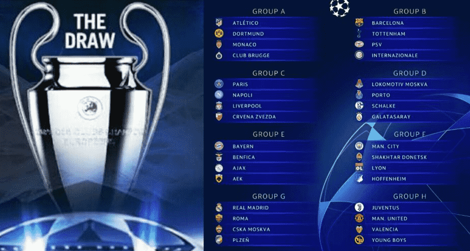 Cúp C1 Châu Âu (Champion League)